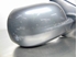 Image sur Rétroviseur droite Seat Leon de 1999 à 2005