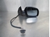 Picture of Right Side Mirror Volkswagen Passat Sedan from 1996 to 2000