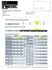 Immagine di Iniettore Renault Kangoo II Fase II da 2013 a 2021 | BOSCH 0445110485
H8201108033