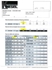 Immagine di Iniettore Renault Kangoo II Fase II da 2013 a 2021 | BOSCH 0445110485
H8201108033