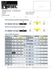 Immagine di Iniettore Citroen C-Elysée da 2012 a 2016 | 1980S5 - 9687069280 - 0445110340 - 870692 - BOSCH